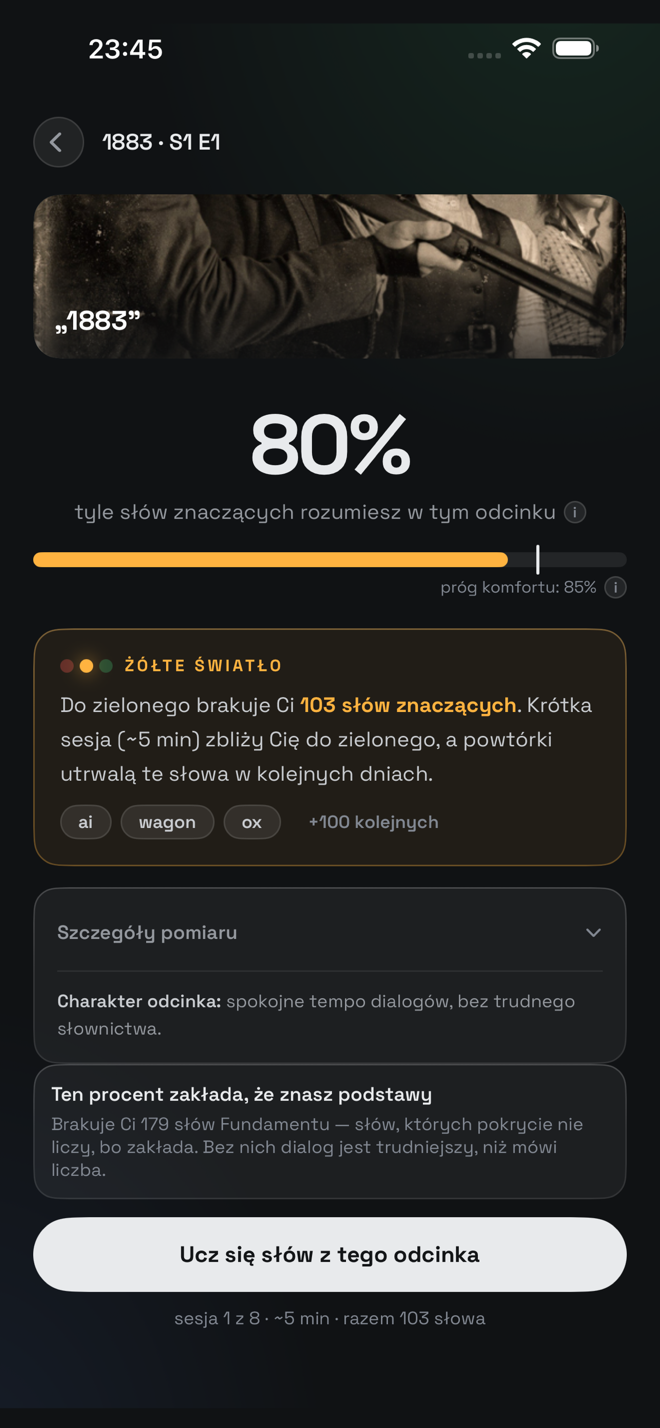 Zrzut ekranu aplikacji: analiza pierwszego odcinka serialu 1883 pokazuje 80 procent zrozumienia słów znaczących przy progu komfortu 85 procent, żółte światło i przycisk rozpoczęcia nauki 103 brakujących słów.